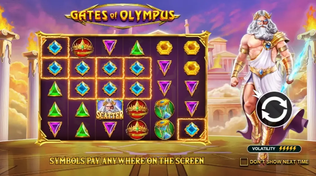 Pragmatic Play Gates of Olympus 6x5 scatter-pay slot grid showing 2x to 500x multiplier orbs on abc8